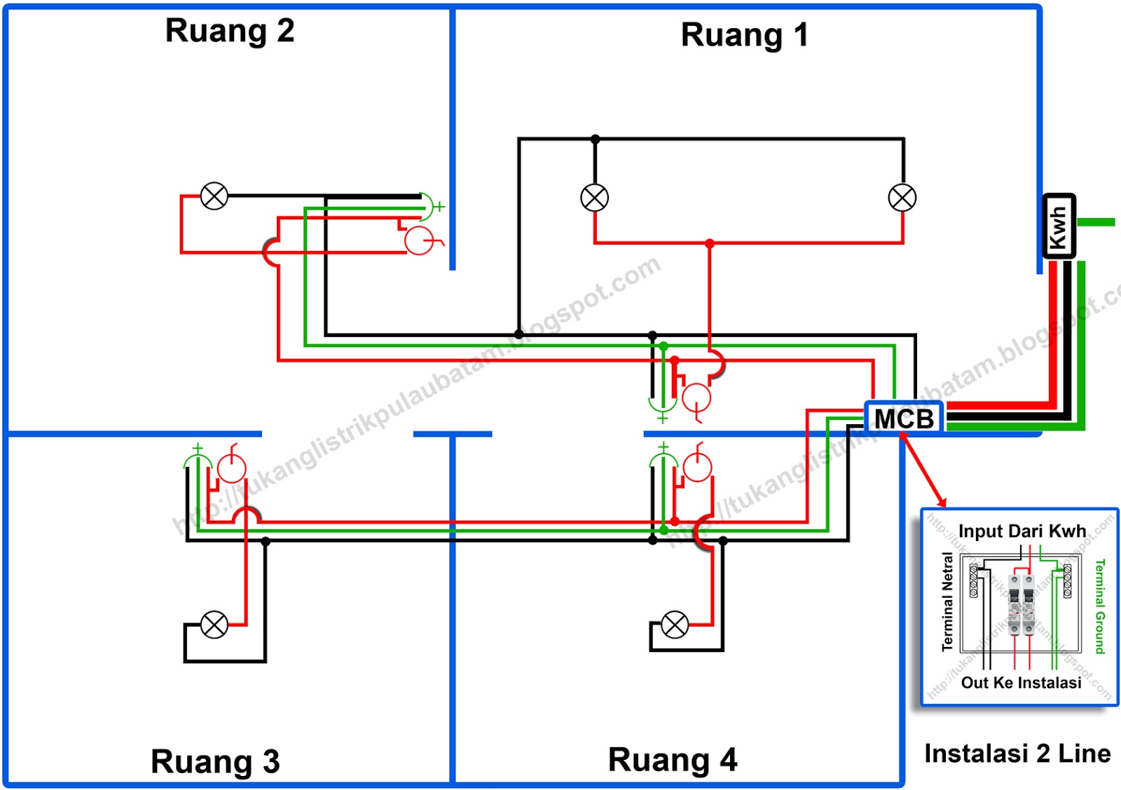 3 Jenis (Tipe) Rangkaian Instalasi Listrik Rumah | TUKANG LISTRIK BATAM