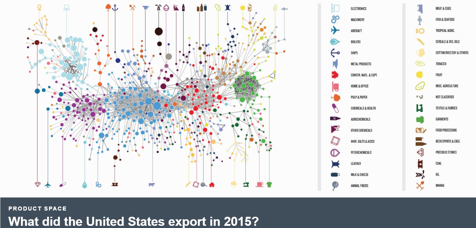 Первые шейные позвонки атлант и эпистрофей. The atlas complex. Tru комплекс. Комплекс для функционального тренинга. The atlas complex.