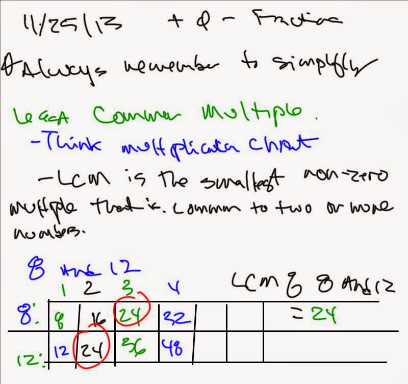 Mr. Rott's Classroom: Class Notes MATH
