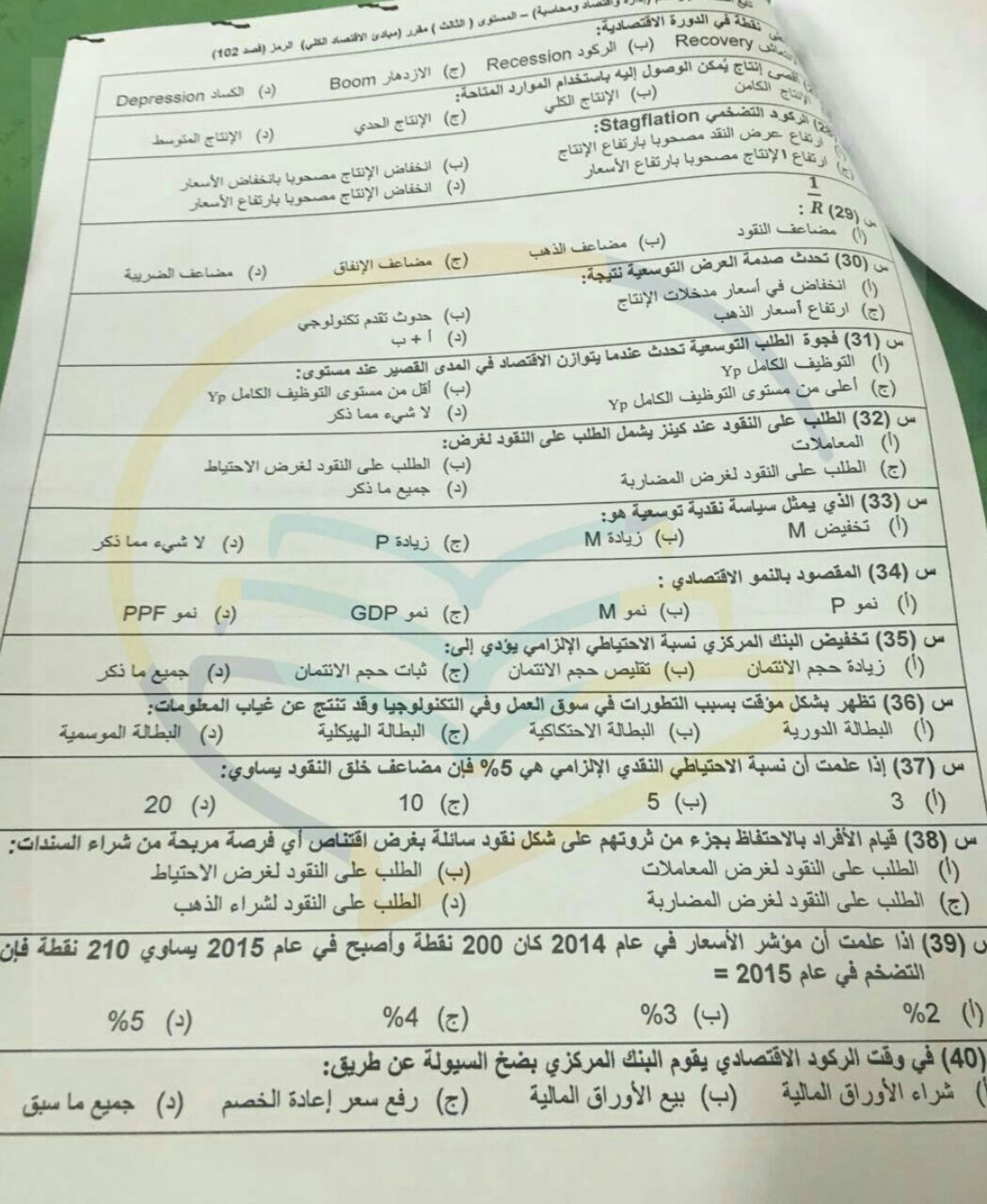 ملخص مبادئ الاقتصاد الكلي قصد102 Ashal