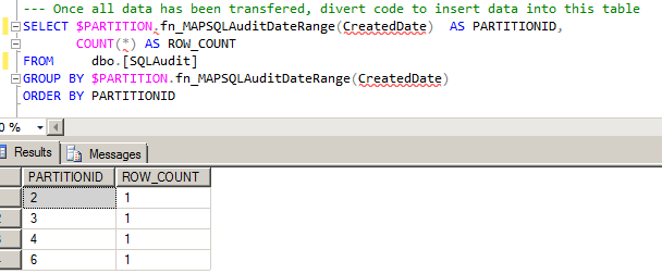 Sql Server knowledge sharing blog: Step by Step - database partition ...