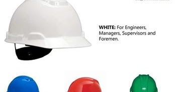 OSH The Journey: Safety Helmet Colour Code