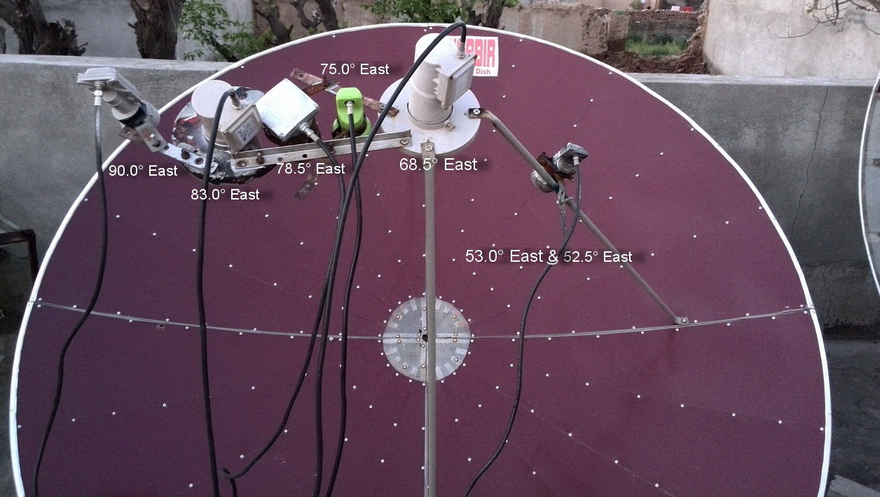 INTELSAT 10 68.5 EAST WITH 5 MORE SATELLITES IN ONE 6 FEET IRON SHEET