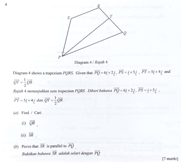 Bab 4 Vektor Matematik Tambahan Tingkatan 5 SPM