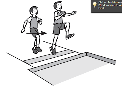 Cara Melakukan Lompat Jauh Dengan Baik dan Benar | Cara Melakukan