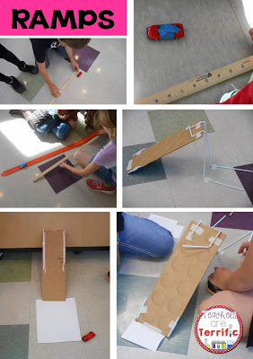 Summer STEM Series- The Science - Teachers Are Terrific! A STEM Blog