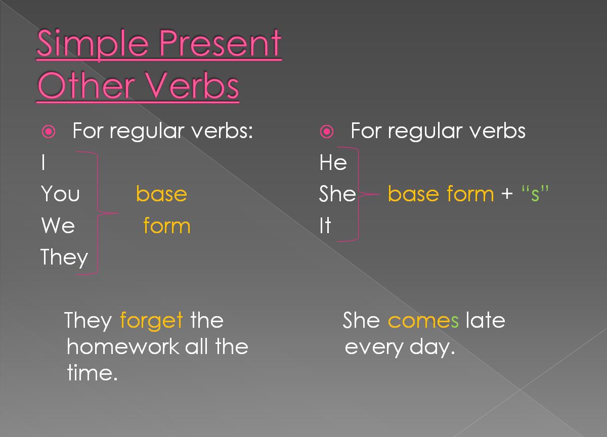 пассивный залог и каузативная форма. Other verbs. спряжение глагола marcher. Other verbs. глагол study в present continuous.