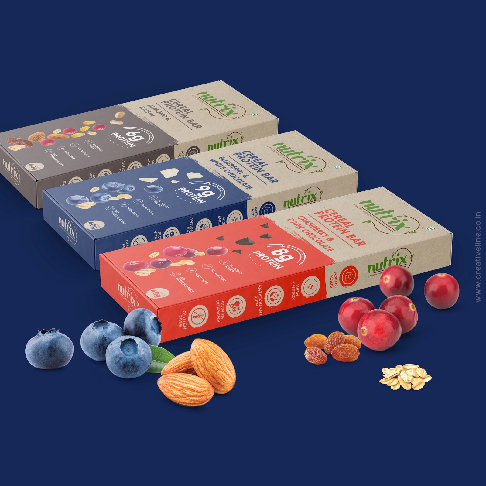 Nutrix Energy Bar Packaging Of The World