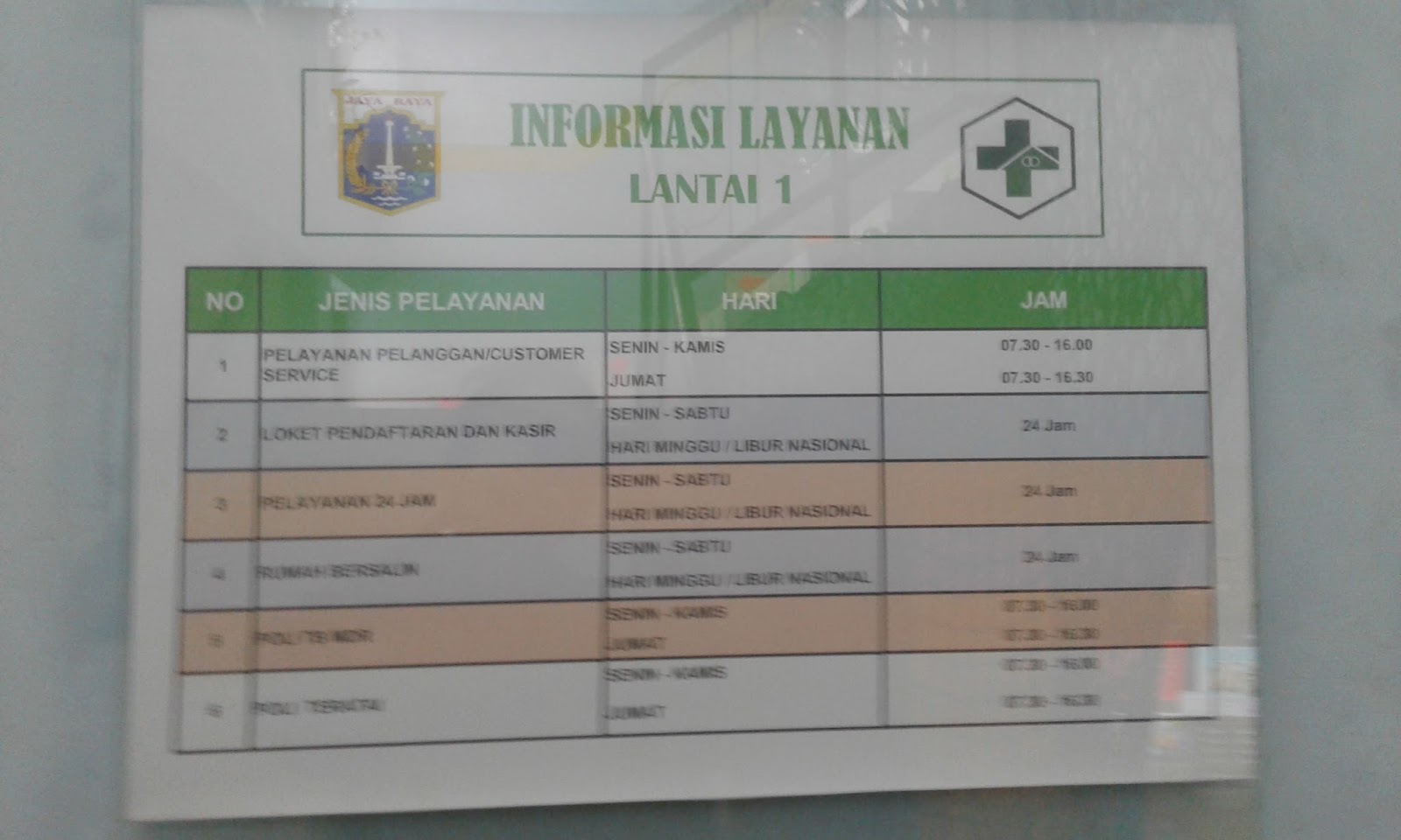 CARA BIKIN KARTU BERBADAN SEHAT DI PUSKESMAS