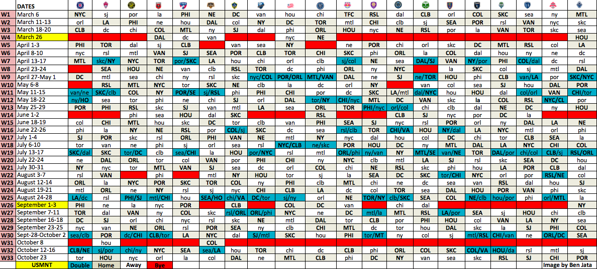 Soccer Insider: The entire 2016 MLS Schedule in one image