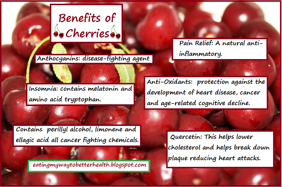 Eating My Way To Better Health Tart Cherry Juice for Pain
