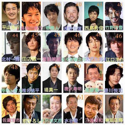 定番で人気の中年芸能人