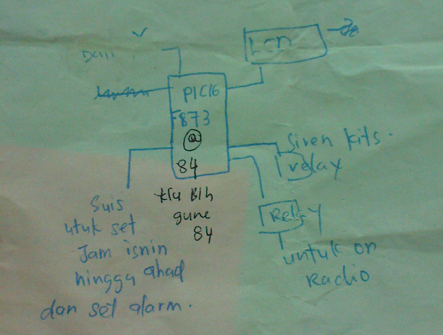 PROJEK ELEKTRONIK: Digital Alarm Clock