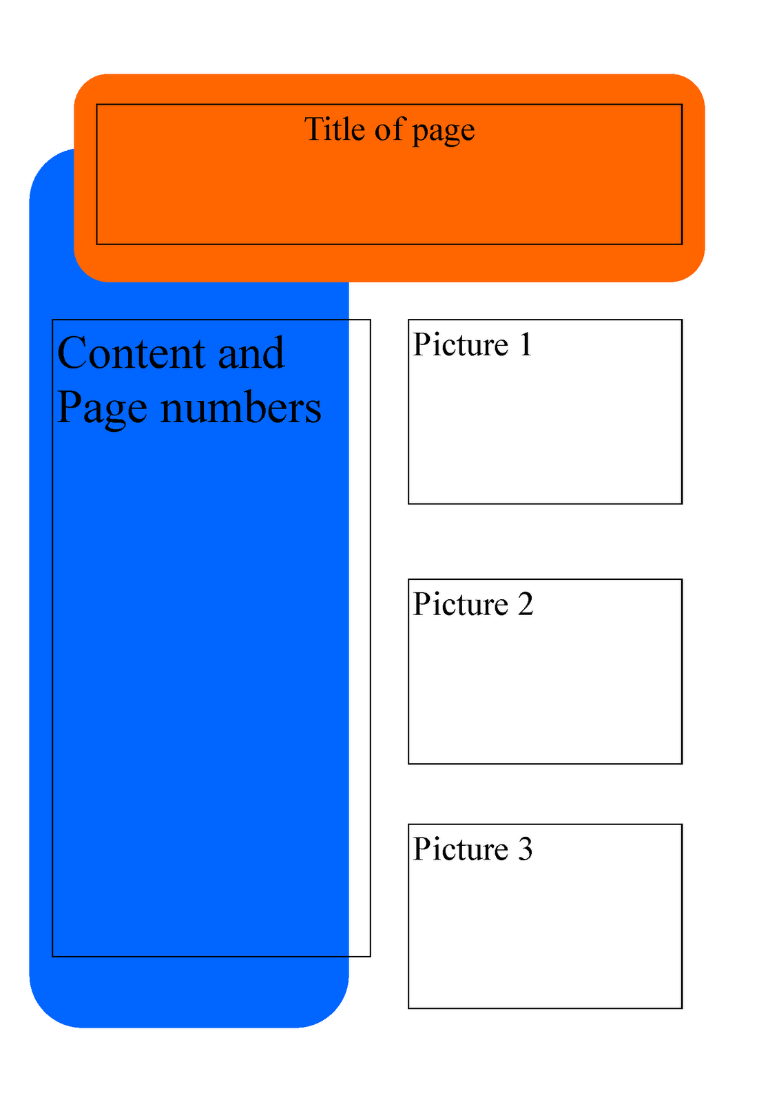 Paige Mcilhatton Inital mock up cover and contents page