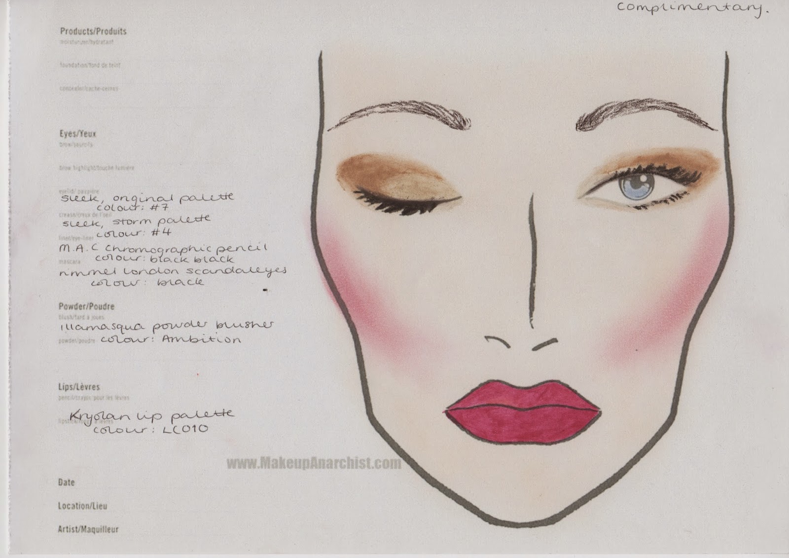Solent Make-Up: Colour Theory Face Charts