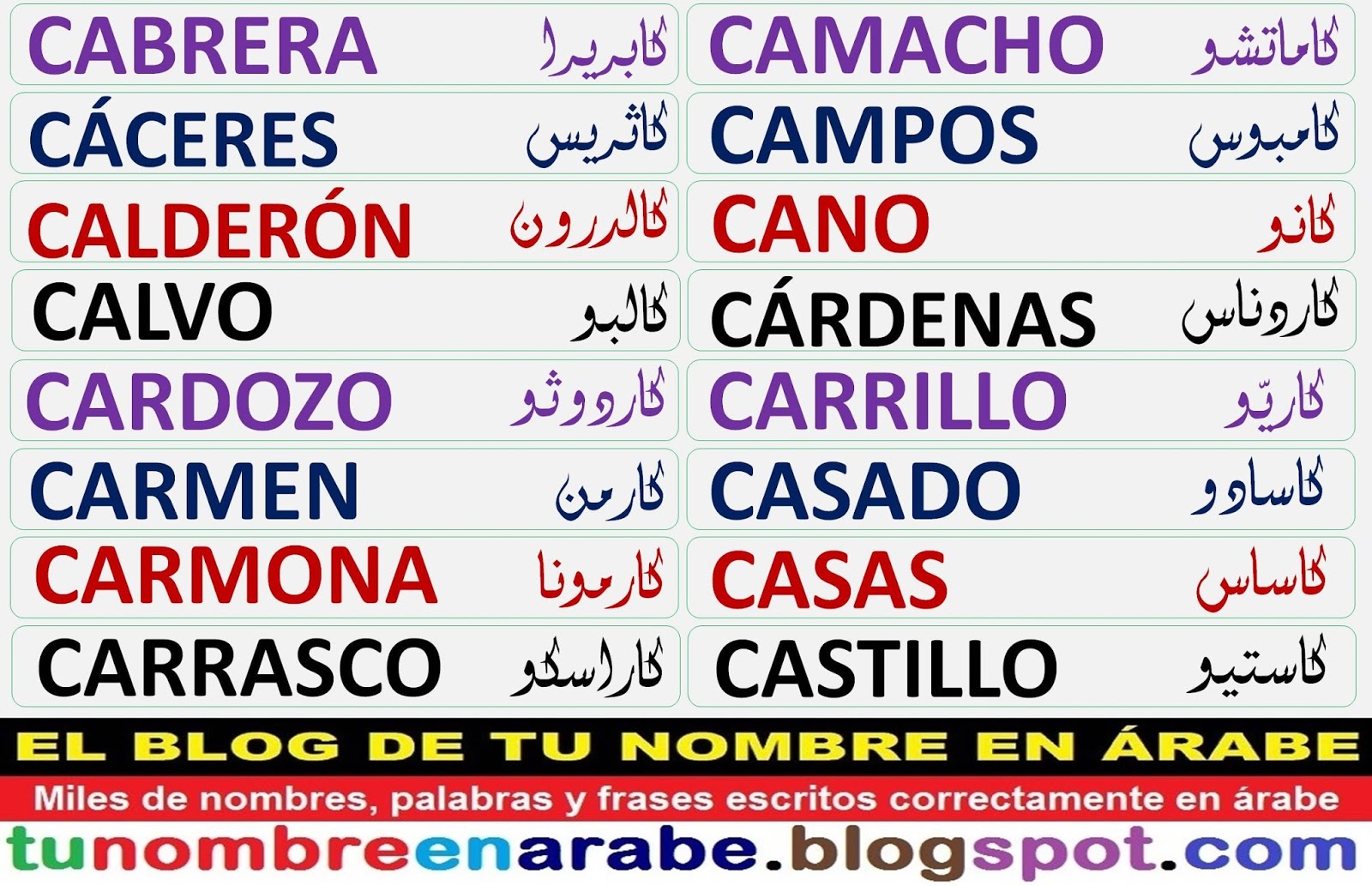 TU NOMBRE EN ÁRABE Tu Apellidos en Árabe para Tatuajes