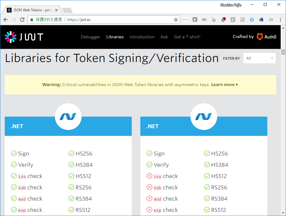 シカゴ火災で誰が亡くなる?