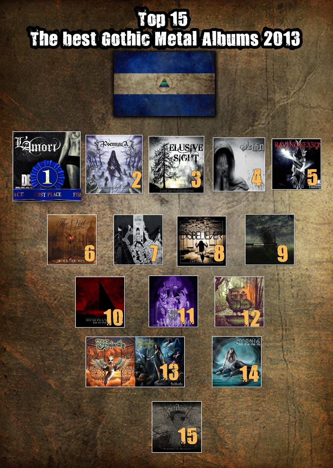 The 15 bands between the best of 48 bands