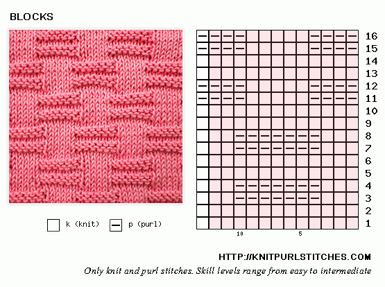Blocks stitch. Free chat pattern. Knit and Purl
