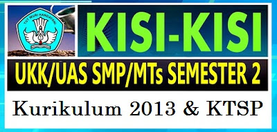 Kisi Kisi UKK IPA Kelas 7 & 8 Kurikulum 2013 dan KTSP Tahun 2017/2018
