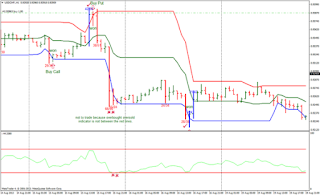 Fx lite for mt4 binary options trading