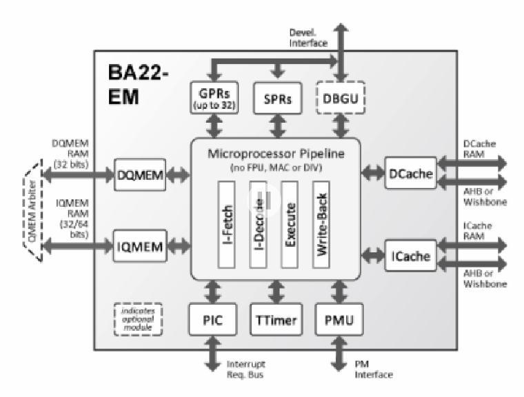 Служба bfe не запущена. Сетевые службы виндовс 10. Msc. Модуль фильтрации bfe. Модуль фильтрации bfe.
