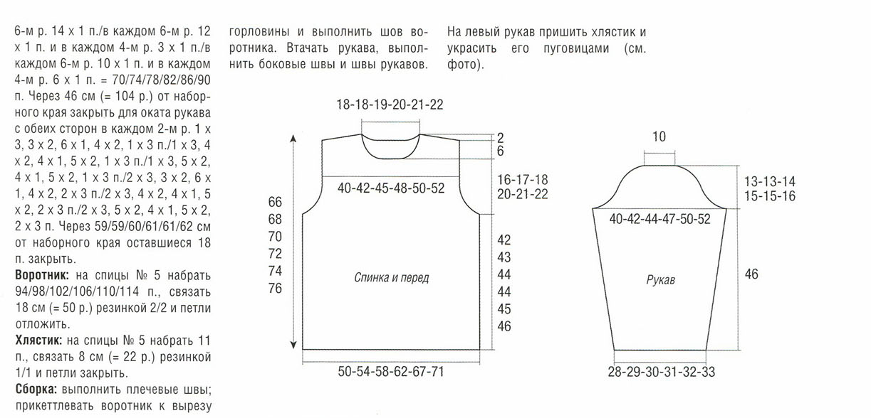 Схема свитер резинкой