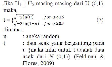 KaryaTulisIlmiah123.com: REVIEW JURNAL