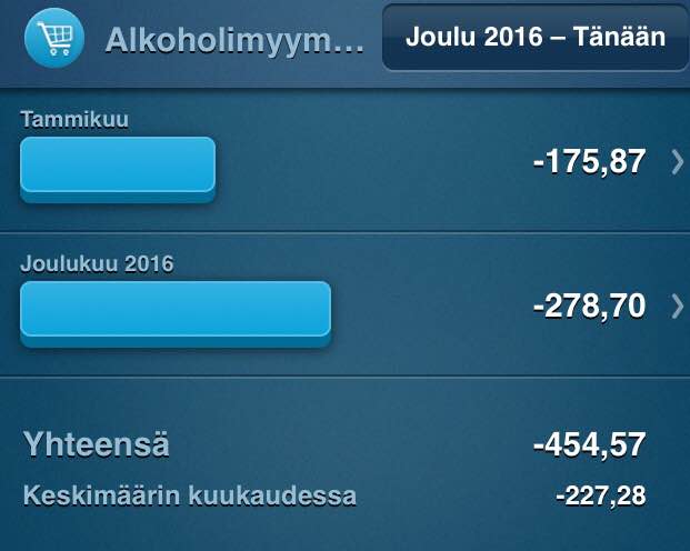 keskimääräinen dating aika ennen ensimmäistä suudelmaAasian koukku Calgary