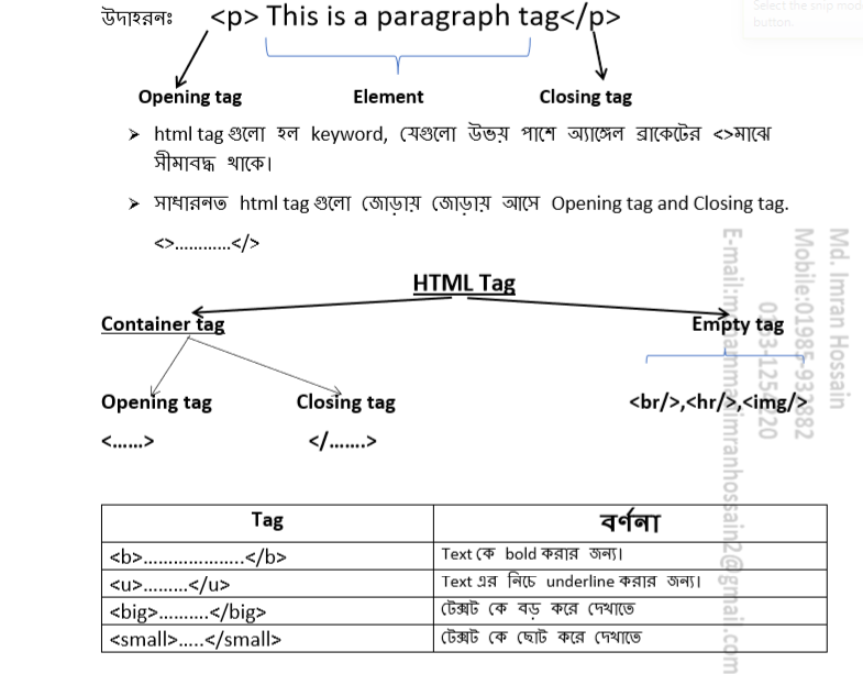 HSC html code Complete Guideline - StudyTour