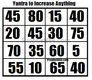Hindu Occult Yantra to Increase Anything you Desire