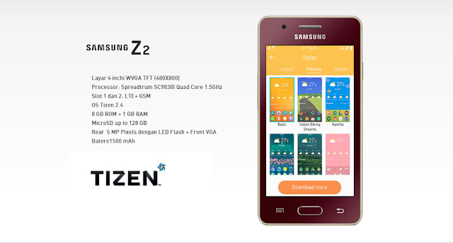 Smartfren Bundling Samsung Z2, Ini Spesifikasi dan harganya