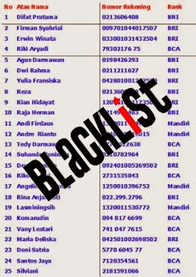 29 Daftar Nama Nasabah Bank Yang Di Blacklist Info Dana Tunai<script async src=