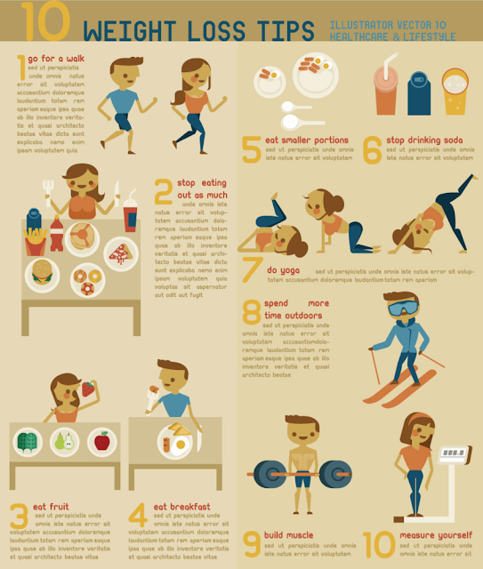 Weight Loss Tips 8 Effective |6 Quick Weight Loss Tips|Great Weight Loss Tips For You