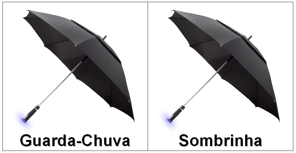 Blog do Beirão Sobre guardachuvas e