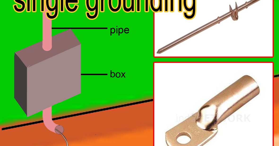 CARA MENGUKUR RESISTANSI GROUNDING DENGAN BENAR TUKANG LISTRIK BATAM
