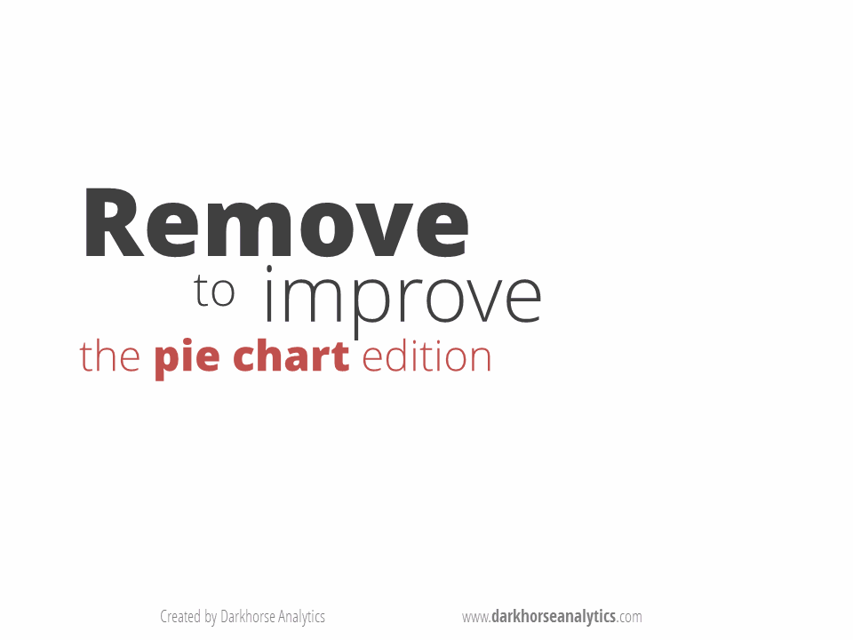 How To Make A T Chart