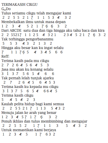 Lirik Lagu Upin Ipin Terima Kasih Cikgu