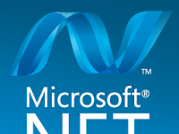 Cara Install Net Framework di Windows 10 Dengan CMD