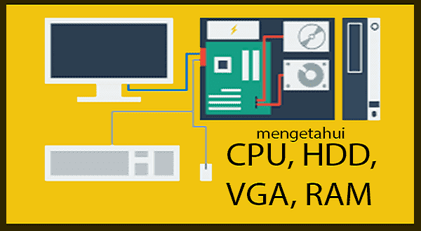 Cara Mengetahui Spesifikasi Proccessor, CPU, GPU, VGA, RAM pada Sistem Komputer Windows Kita Lengkap