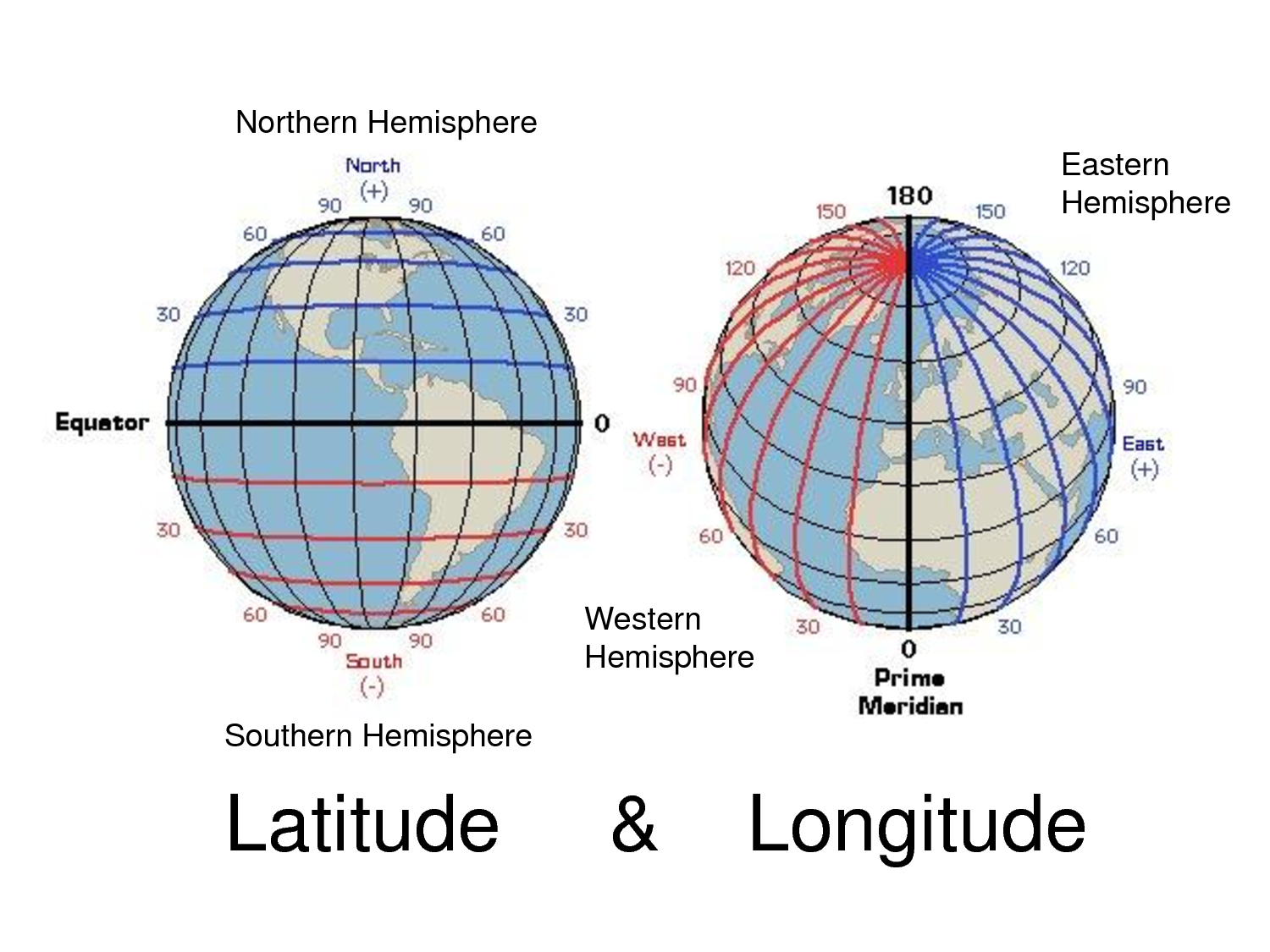 Perbedaan Longitude Dan Latitude Geograph88