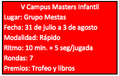 V Campus Masters Infantil