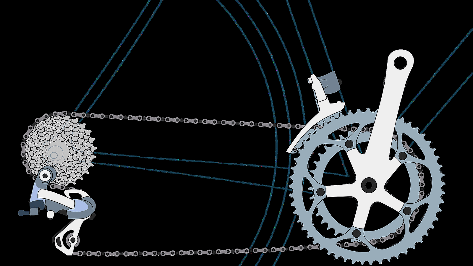 How Bike Gears Work Bikes Choices