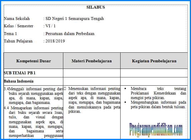 silabus kelas 6 kurikulum 2013