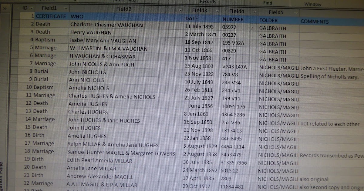 How do you file your documents and certificates?