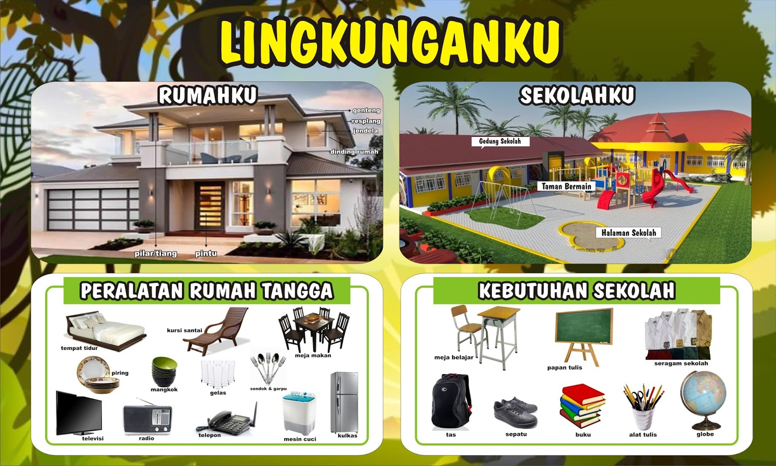 Download Kumpulan Banner Alat Peraga 12 Tema PAUD.cdr