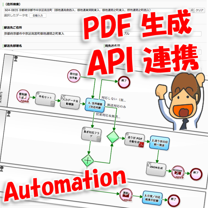 なぜストレスが心臓発作を引き起こす可能性があるのでしょうか?