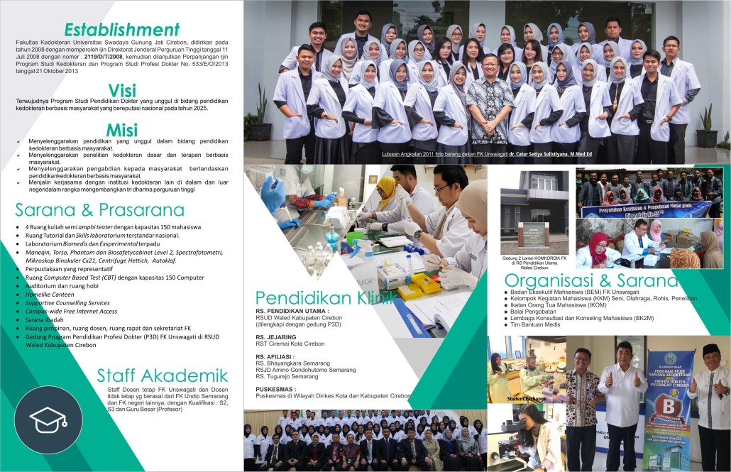 Seleksi Kedokteran Universitas Swadaya Gunung Jati Tahun