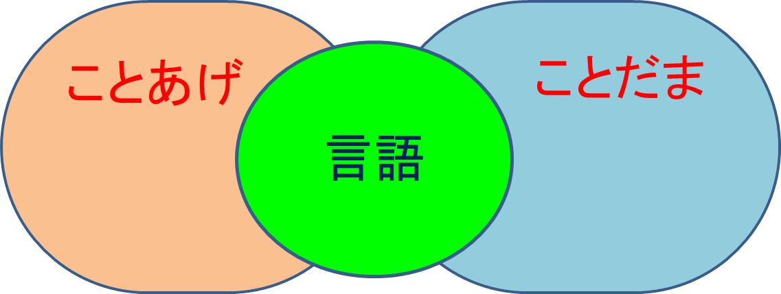 アレルギー反応はさまざまな期間にわたって続くことがあります。消えるまでに数時間から数日かかる場合があります。春の花粉の季節など、アレルゲンへの曝露が続くと、アレルギー反応が数週間から数か月など長期間続くことがあります。 アレルギー反応はどのくらいの期間続きますか?