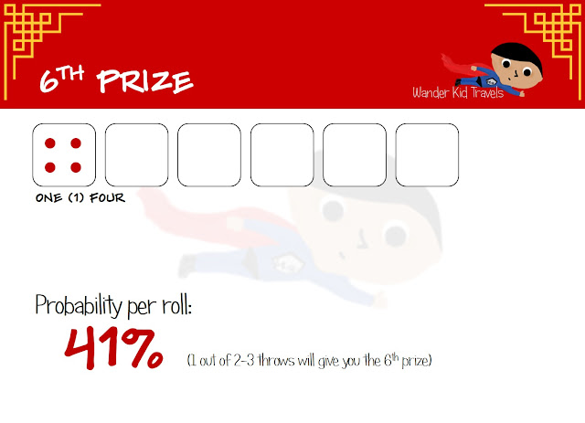 Probability of getting 6th prize in Mooncake Dice Game